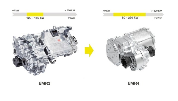 EMR4功率范围覆盖80千瓦至230千瓦