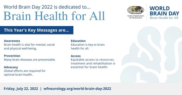 Brain Health for All is the theme for the 2022 World BrainDay. The primary pillars of this year’s World Brain Day are awareness, prevention, advocacy, education and access.#WorldBrainDay, #WBD2022 and #BrainHeathforAll.
