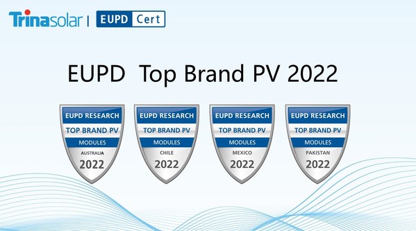 天合光能被EUPD授予「2022頂級光伏品牌」