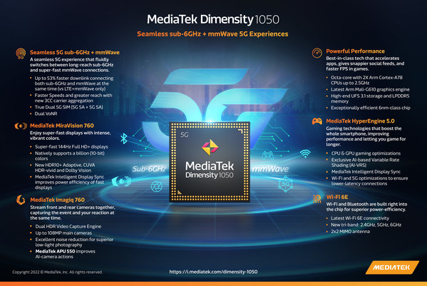 MediaTek Dimensity 1050 5G chip with mmWave + Sub-6GHz