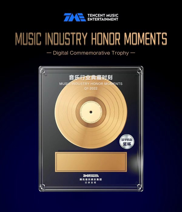 Digital Commemorative Trophy: Music Industry Honor Moments of Q1 2022