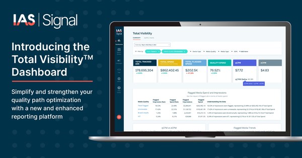 Advertisers will gain access to the complete Total VisibilityTM solution along with personalized support from our newly formed Outcomes team, enabling them to understand the true financial impact of their media quality and drive marketing outcomes.
