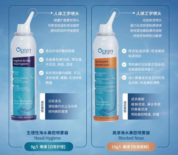 图：欧倍安海水鼻腔喷雾器两款产品类型可满足不同需求