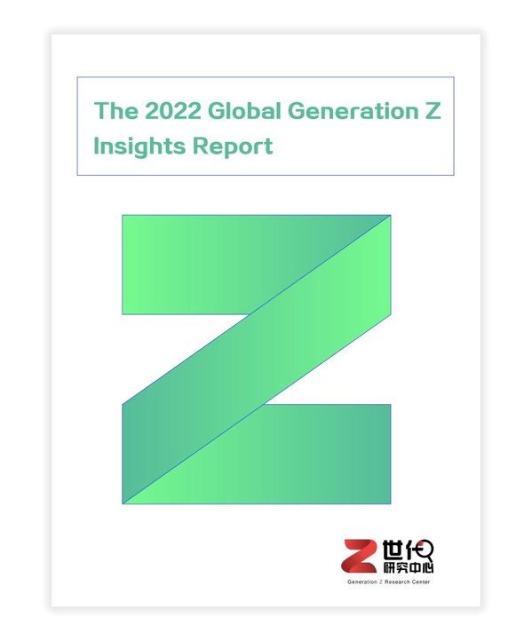 2022 Report on the Survey of Global Generation Z Released