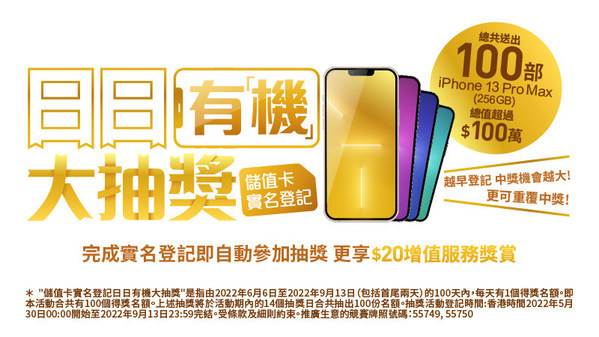 中國移動香港（CMHK）特別呈獻「儲值卡實名登記  日日「有機」大抽獎」，總共送出100部iPhone 13 Pro Max（256GB），總值超過100萬。