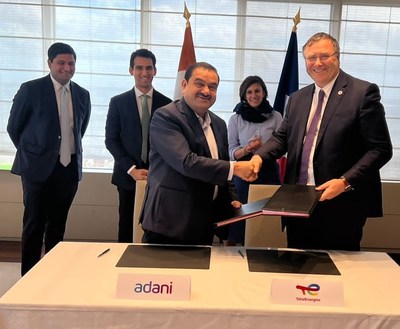 Adani And TotalEnergies To Create The World's Largest Green Hydrogen ...