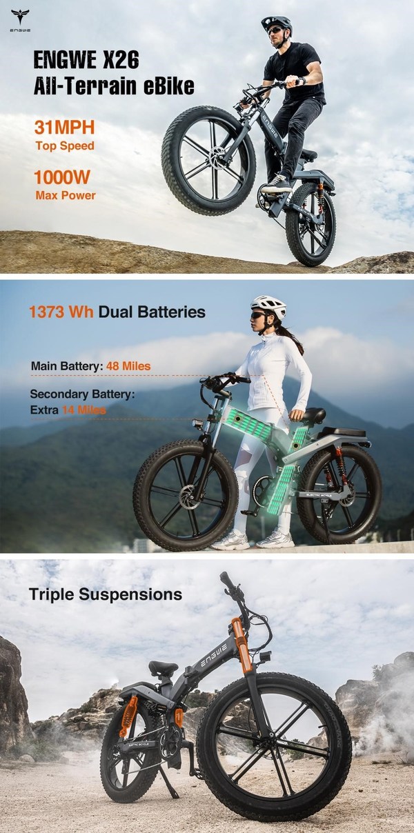 ENGWE Launches Crowdfunding Campaign for X26 All-Terrain eBike: A Performance Beast With 1000W Motor