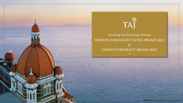 TAJ IS WORLD'S STRONGEST HOTEL BRAND FOR SECOND CONSECUTIVE YEAR