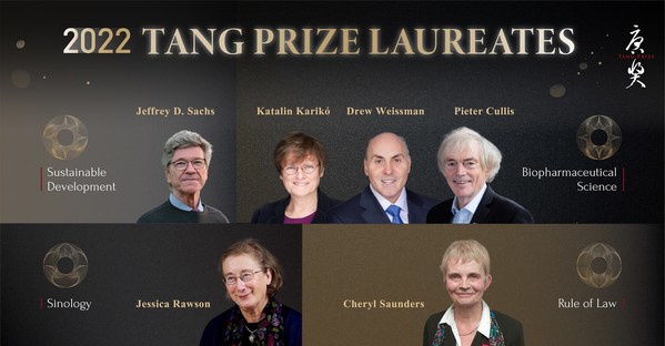 2022 Tang Prize Laureates--Six Voices that Provide Stability to the World