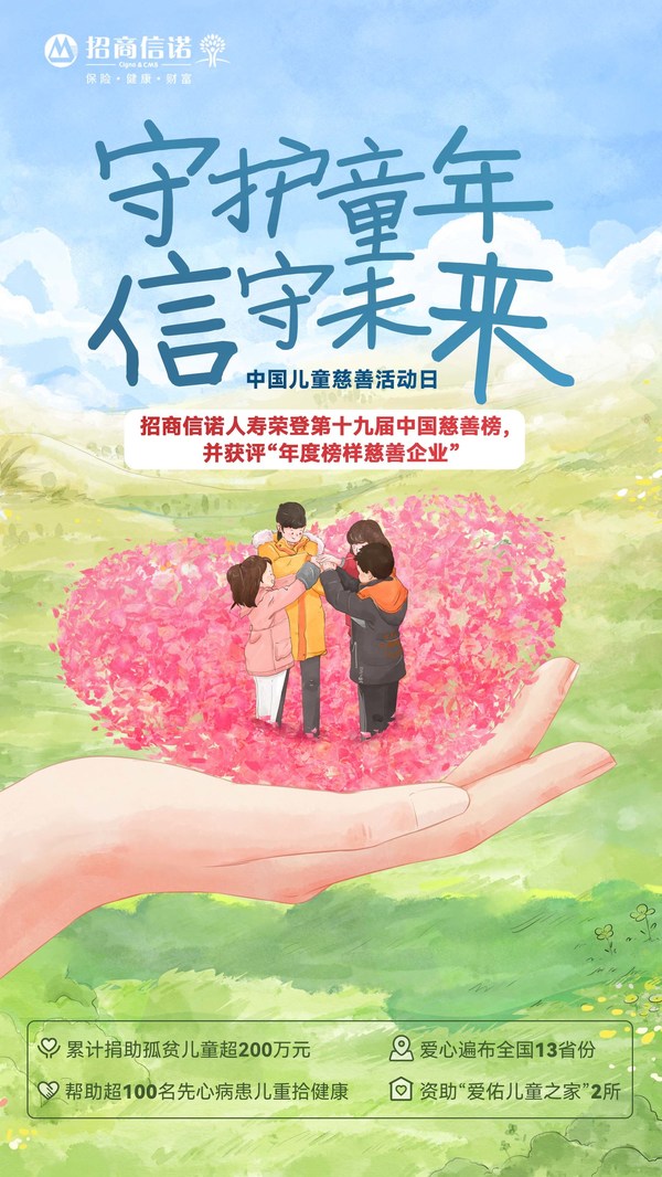 中国儿童慈善活动日：招商信诺人寿聚光成炬，执手同行