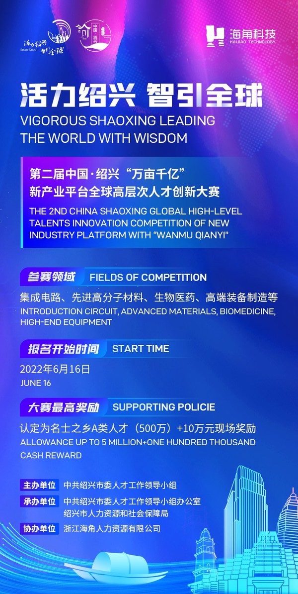 Announcement for the 2nd China Shaoxing global high-level talents innovation competition of new industry platform with 