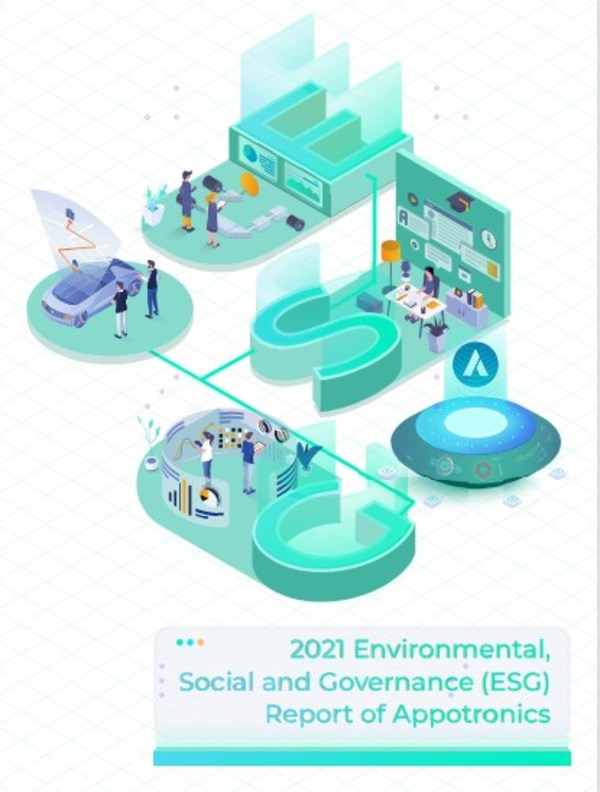 Appotronics issued the 2021 ESG Report