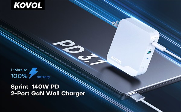Kovol has become the new player of the 140W GaN Charger Market