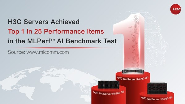 H3C Tops in 25 Performance Items at the MLPerf™ AI Benchmark Test