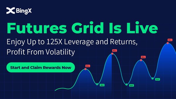 BingX發布Futures Grid Trading，在加密貨幣寒冬時期提振交易員的士氣