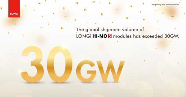 LONGi, Hi-MO 5 모듈 출하량 30GW로 새로운 이정표 달성