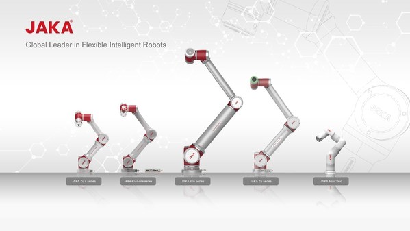 Sumber: JAKA Robotics