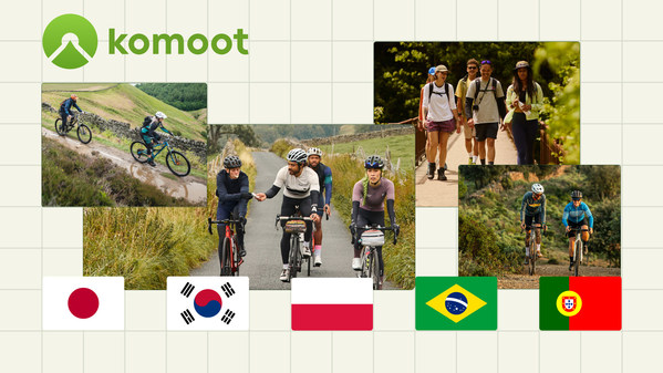 Komootが日本語、韓国語、ポーランド語、ブラジル・ポルトガル語、欧州ポルトガル語を、増え続ける言語サービスに追加