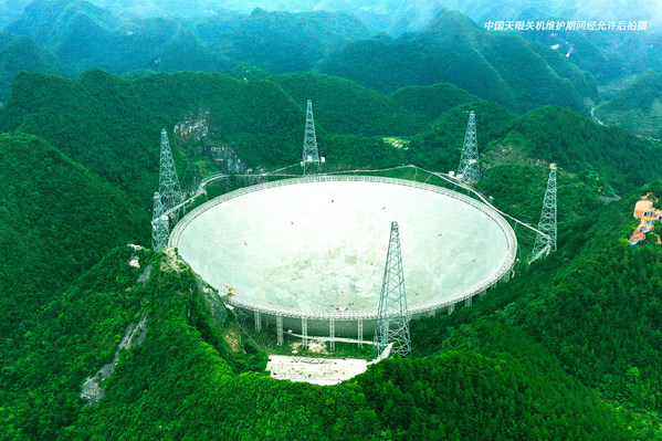 中国天眼航拍图