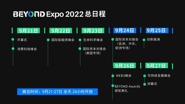 BEYOND Expo 2022 总日程