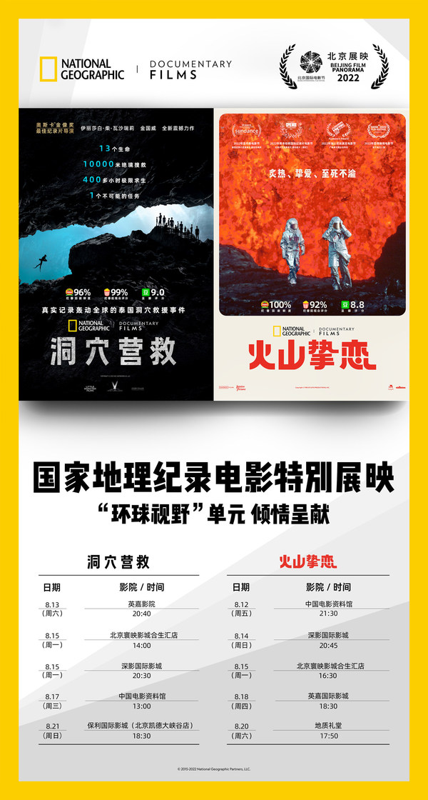 国家地理纪录电影《洞穴营救》、《火山挚恋》参展北京国际电影节