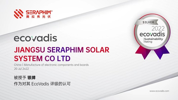 賽拉弗獲得EcoVadis CSR銀牌評級