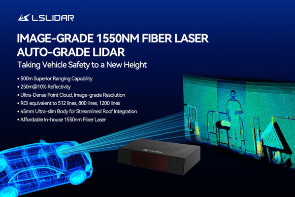 Image-Grade 1550nm Fiber Laser Auto-Grade LiDAR