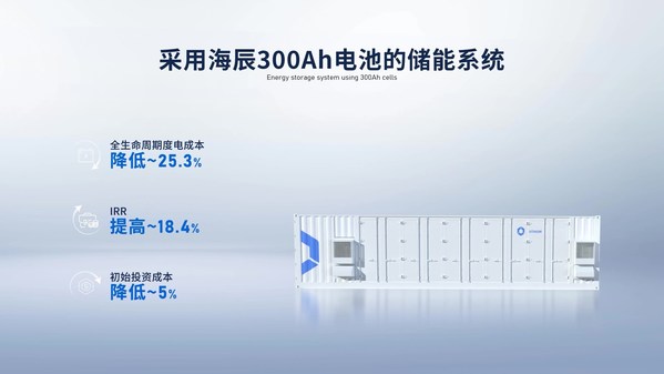 海辰储能300Ah电池的储能系统优势