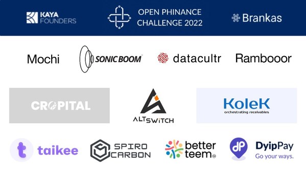 Inaugural Open PHinance Challenge participants