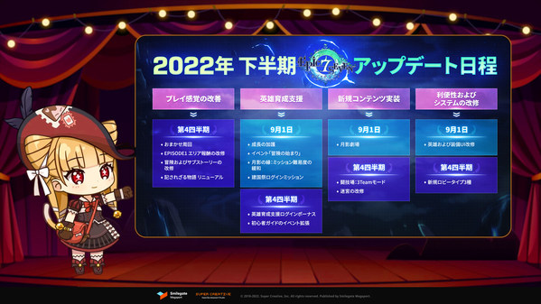 エピックセブン、2022年下半期の実装予定コンテンツを公開！