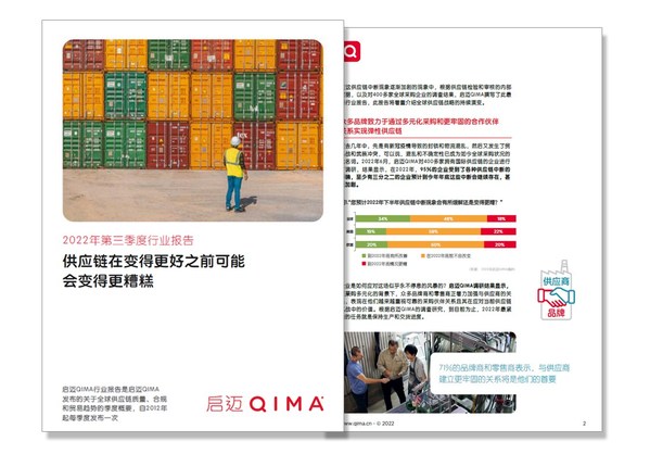 启迈QIMA 2022年第三季度报告：全球采购格局持续动荡和波动