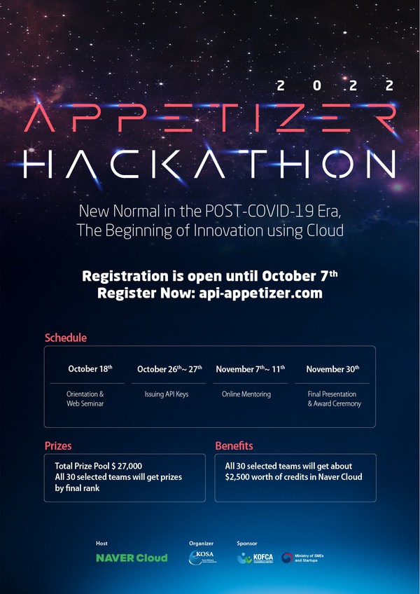 APPETIZER HACKATHON 2022 Poster is attached