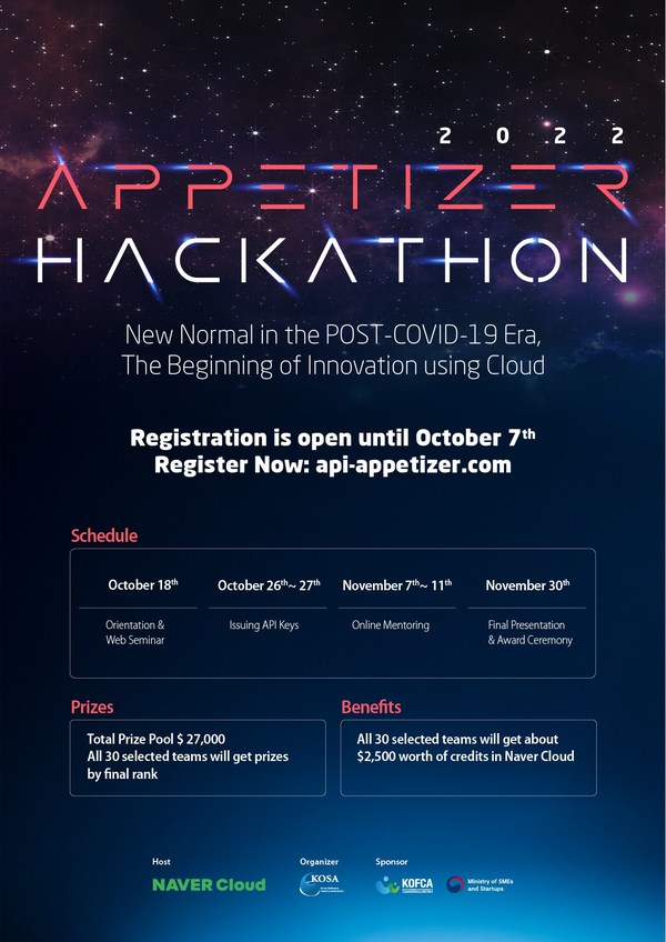 Poster APPETIZER HACKATHON 2022 dilampirkan