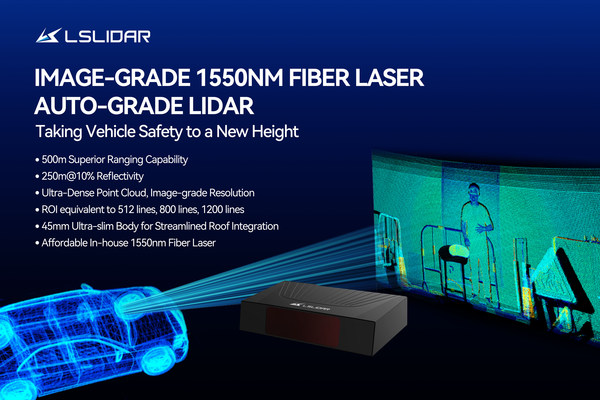 新品上市：镭神智能发布图像级1550nm光纤车规激光雷达