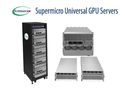 Supermicro推出全新8U通用型GPU服务器，为大规模AI训练、NVIDIA Omniverse和Metaverse提供高性能和灵活性 ...