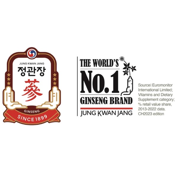 JUNG KWAN JANG Red Ginseng Oil RXGIN Clean, Red Ginseng Oil, Gains  Popularity in Korea for Excellent Effects in Improving BPH - Global  Business News - 台灣產經新聞網- Taiwan Business News
