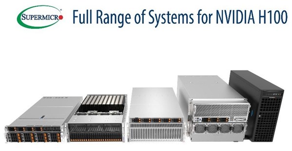 Full Range of Systems for NVIDIA H100