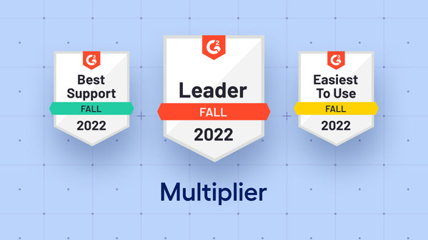 Multiplier also came in #1 across multiple categories including Best Support, Easiest to Use and more.