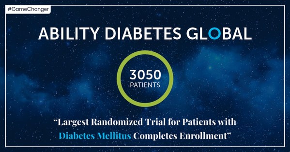 ABILITY DIABETES GLOBAL - A Landmark RCT in the field of PCI for patients with DM, completes Enrolment
