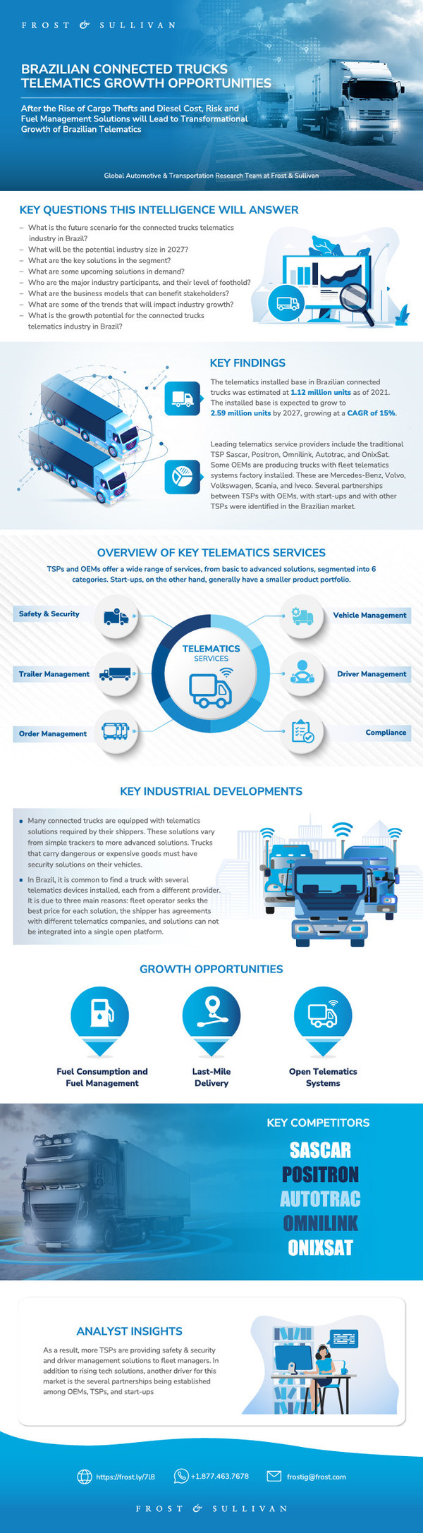 Infographic Brazilian Connected Trucks Telematic