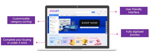 PNP procurement platform customized for each enterprise client catering to their use cases and needs.