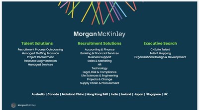 Morgan McKinley一站式全方位人才解决方案