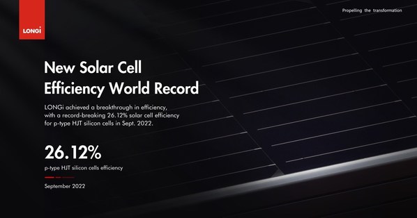 LONGi đạt kỷ lục thế giới mới về hiệu suất pin mặt trời loại p