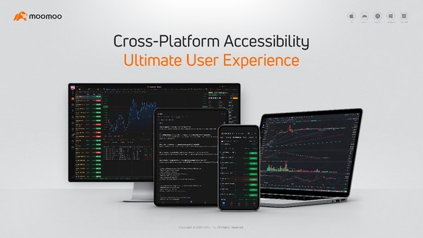 Moomoo delivers ultimate user experience via various platforms.