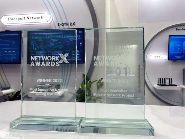 ZTE awarded "Most Innovative Network Slicing Use Case" and "Most Innovative Private Network Project" at Network X 2022