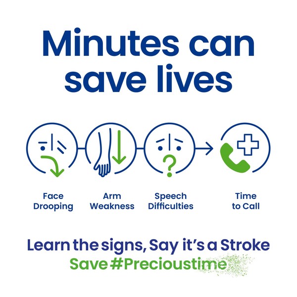 What happens in the minutes after someone has a #stroke? They start to lose crucial brain tissue that contains memories, language and personality. Knowing the symptoms and acting FAST can save that person’s life.Learn the signs, Say it’s a stroke. Save #Precioustime
