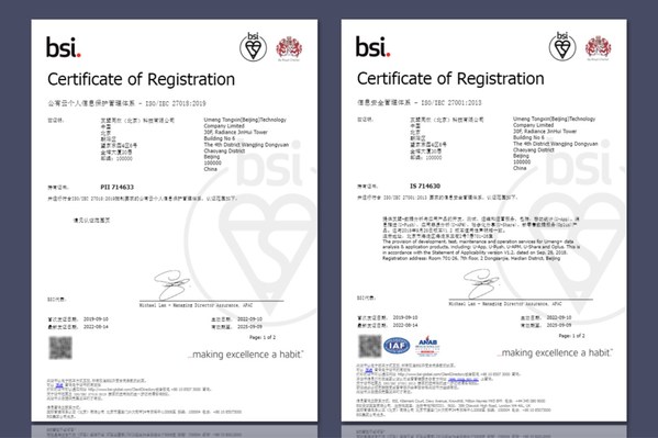BSI为友盟+颁发ISO/IEC 27001和ISO/IEC 27018再认证证书