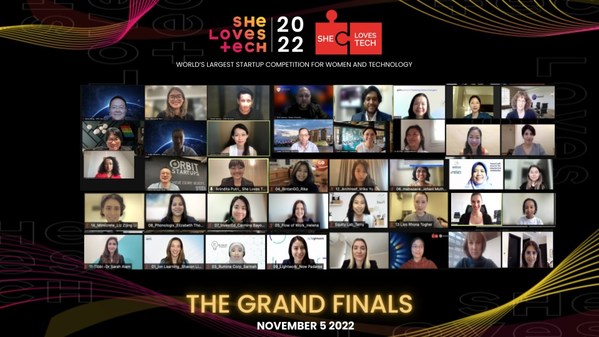 Startups and Judges at the She Loves Tech 2022 Grand Finals