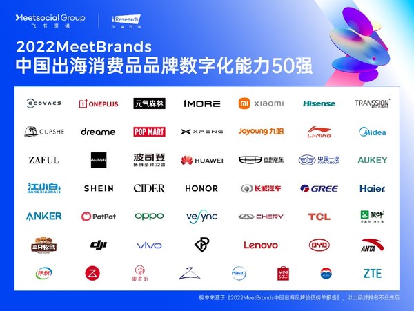 飞书点跃 2022 MeetBrands中国出海消费品品牌数字化能力50强发布
