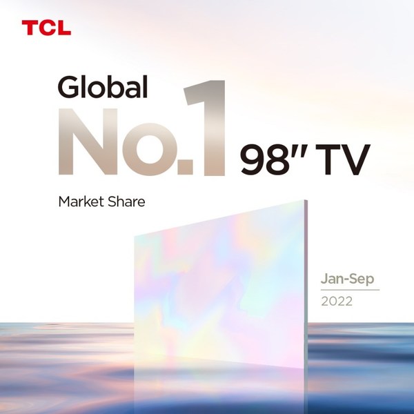 TCL、98インチTVの世界シェア1位を獲得